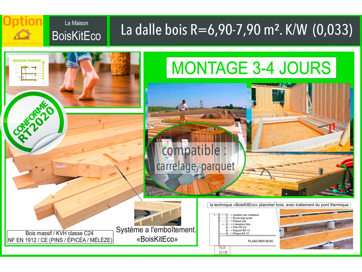 Maison en bois kit à ossature bois, isolation extérieur RT 2020 / Plan