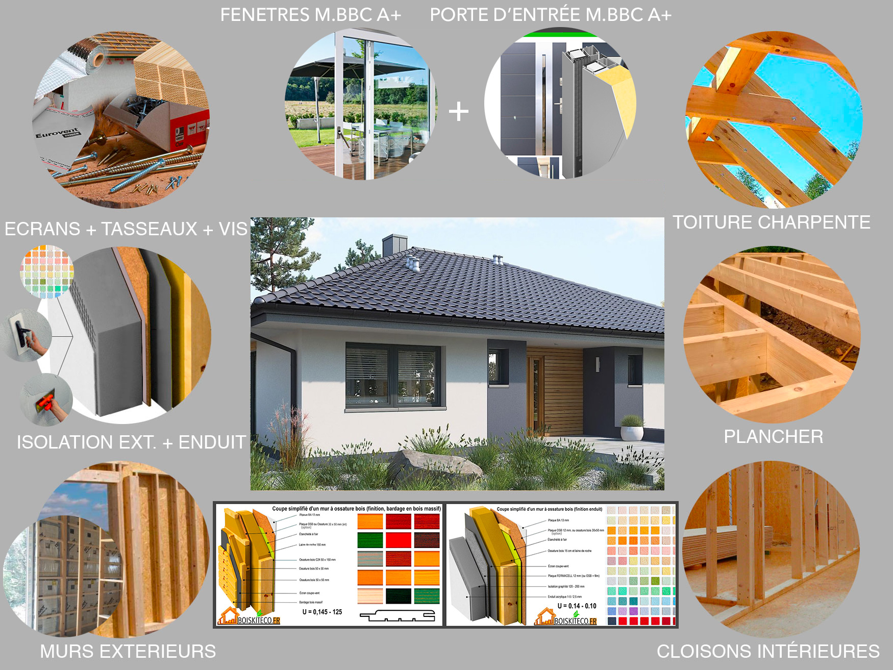 MAISON BOIS KIT OSSATURE BOIS mini 4  MONTAGE