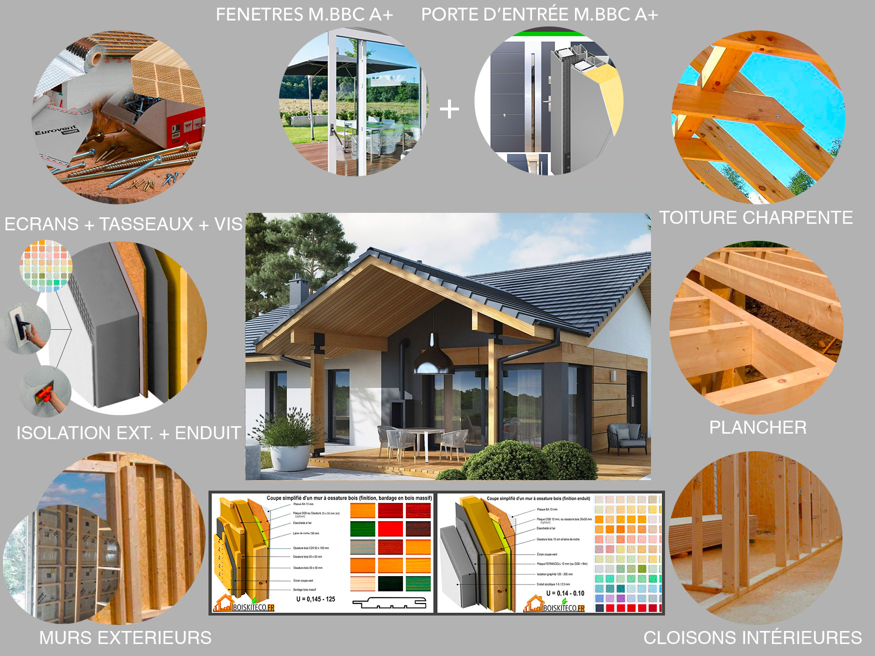 KIT OSSATURE BOIS OPTION